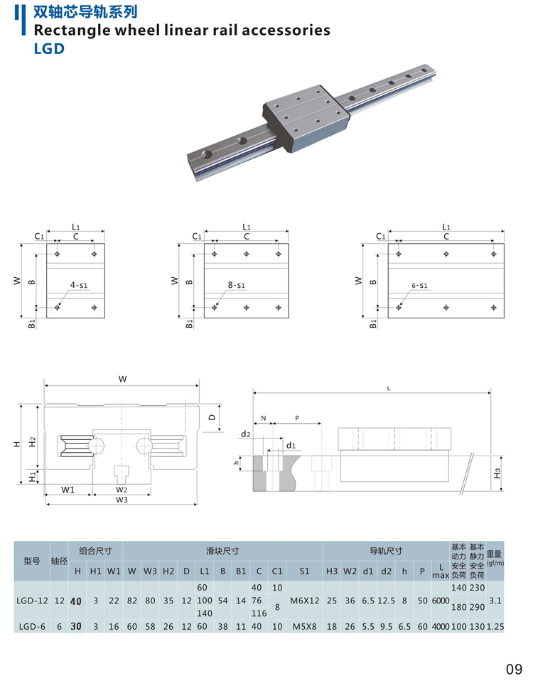 LGD外置雙軸芯導軌.jpg LGD外置雙軸芯導軌.jpg