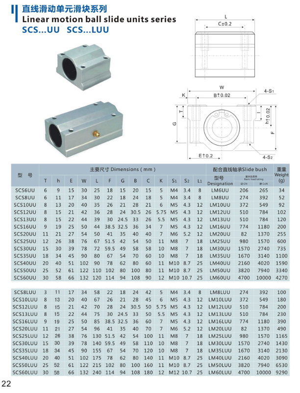 SCS直線滑動滑塊.jpg SCS直線滑動滑塊.jpg